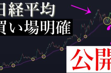 🚨買い場明確。まだ買えてない人注目です。日経平均株価/Ni225