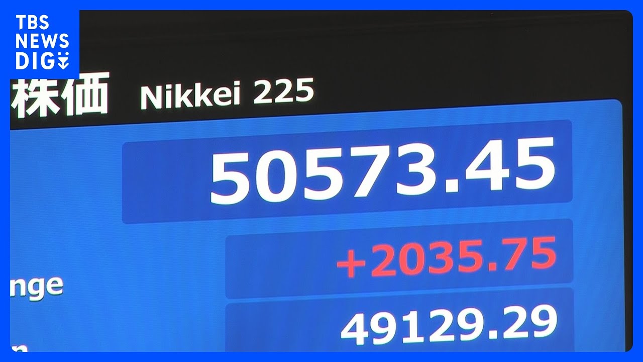 【速報】日経平均株価 5万円を回復 一時2000円以上値上がり エヌビディアの好決算を受け半導体関連株など中心に|TBS NEWS DIG 【速報】日経平均株価 5万円を回復 一時2000円以上値上がり エヌビディアの好決算を受け半導体関連株など中心に|TBS NEWS DIG