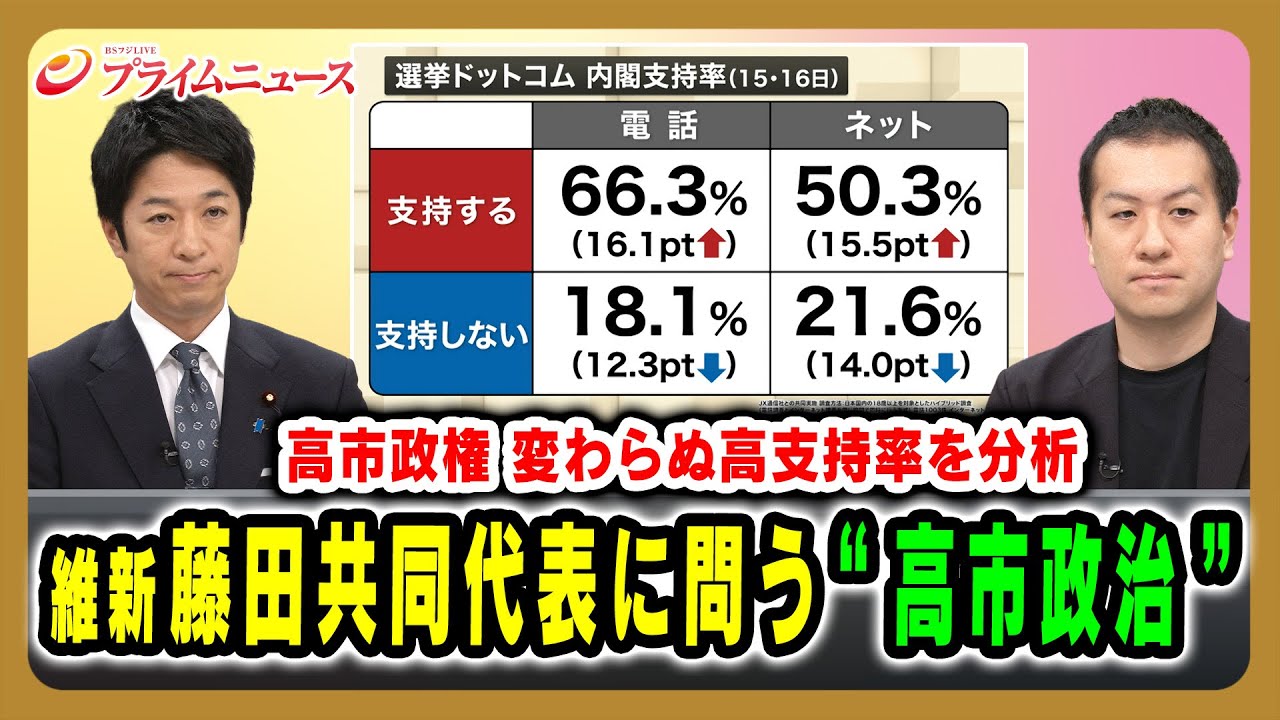 【高市政権 変わらぬ高支持率を分析】維新藤田共同代表に問う“高市政治” 藤田文武×林尚行×鈴木邦和 2025/11/20放送<前編>【BSフジ プライムニュース】 【高市政権 変わらぬ高支持率を分析】維新藤田共同代表に問う“高市政治” 藤田文武×林尚行×鈴木邦和 2025/11/20放送<前編>【BSフジ プライムニュース】