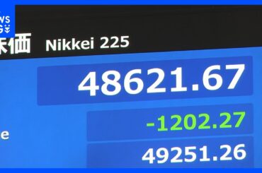 【速報】日経平均株価 一時1200円超下落　“AIバブル”への警戒感消えず｜TBS NEWS DIG
