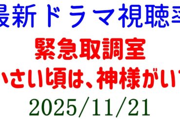 緊急取調室 視聴率上昇！視聴率速報☆2025年11月21日
