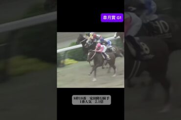 トウカイテイオー　皐月賞　#jra #競馬 #ウマ娘 #shorts