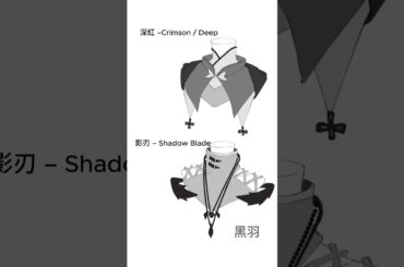 アニメ襟デザイン8選 #デジタルアニメアート #アート #デジタルドロー #描画 #iPadProアート #アニメーション