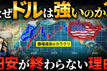 なぜドルは強いのか？円安が終わらない「ドル還流」の仕組みを解説