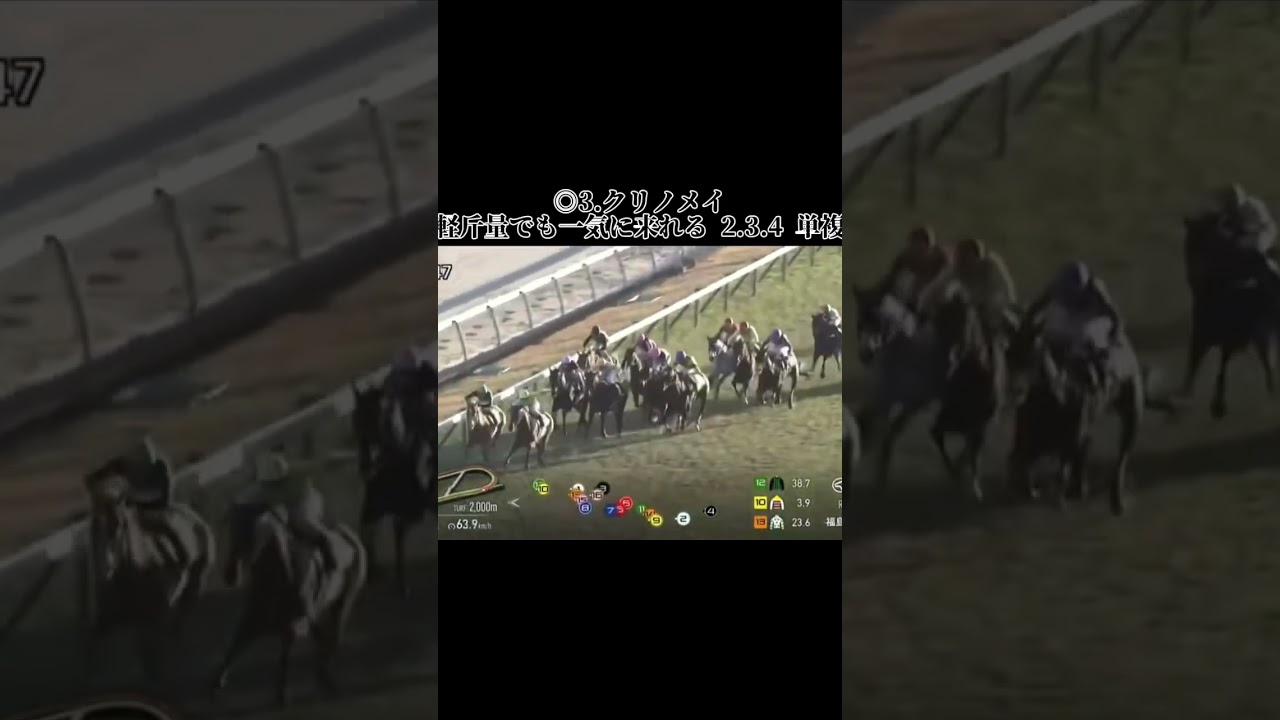 福島記念の結果は荒れろその一心を背負い #競馬 #競馬予想 #競馬結果 #中央競馬#中央競馬予想 #福島競馬 #福島競馬場 #福島競馬予想 #福島記念 福島記念の結果は荒れろその一心を背負い #競馬 #競馬予想 #競馬結果 #中央競馬#中央競馬予想 #福島競馬 #福島競馬場 #福島競馬予想 #福島記念