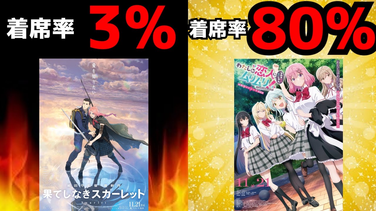 【異常事態】映画『果てしなきスカーレット』と劇場版『わたなれ』の現状がヤバすぎる…【アニメ】【興行収入】 【異常事態】映画『果てしなきスカーレット』と劇場版『わたなれ』の現状がヤバすぎる...【アニメ】【興行収入】