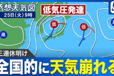 【週間天気予報】連休明けは全国的に雨 低気圧が日本海を通過