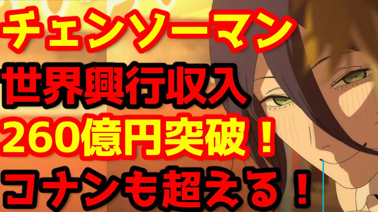 【チェンソーマン】『チェンソーマン レゼ篇』の全世界興行収入が260億円突破!ドラゴンボールもコナンも超える快進撃! 【チェンソーマン】『チェンソーマン レゼ篇』の全世界興行収入が260億円突破!ドラゴンボールもコナンも超える快進撃!