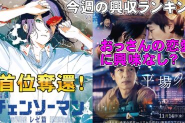チェンソーマンが首位奪還＆他が落ち込み？【俺的映画速報Vol.347/第1部】【呪術廻戦 平場の月 君と私 港のひかり 鬼滅の刃 無限城編 考察 興行収入 興収 filmarks】