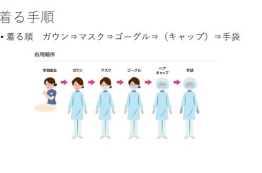 5類感染症に移行した新型コロナウイルス感染症対策