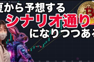 【LIVE】ビットコインはどこまで反発？GOLDやナスダックを含めた多角的分析を共有します。