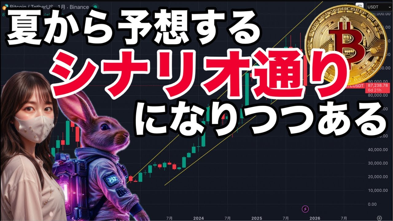 【LIVE】ビットコインはどこまで反発?GOLDやナスダックを含めた多角的分析を共有します。 【LIVE】ビットコインはどこまで反発?GOLDやナスダックを含めた多角的分析を共有します。