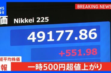 【速報】日経平均 一時500円以上値上がり　FRBによる利下げ観測の高まりによる米ハイテク株上昇を受け｜TBS NEWS DIG