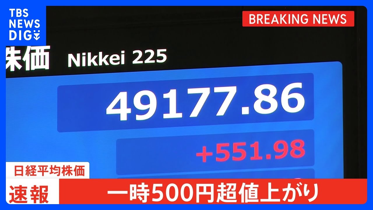 【速報】日経平均 一時500円以上値上がり FRBによる利下げ観測の高まりによる米ハイテク株上昇を受け|TBS NEWS DIG 【速報】日経平均 一時500円以上値上がり FRBによる利下げ観測の高まりによる米ハイテク株上昇を受け|TBS NEWS DIG