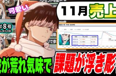 【怪獣8号】イベント最新情報公開＆11月のiOS売上から見る問題点!!キャラ実装だけでは生き残れない!!新コンテンツやギルド・フレンド機能の実装は!?【怪獣8G】【怪獣8号 THE GAME】