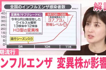 【#みんなのギモン】インフルエンザ早期流行  変異株が影響？