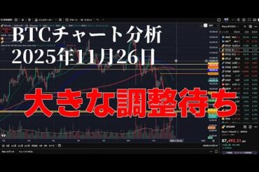 2025年11月26日ビットコイン相場分析