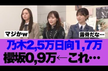 【衝撃】乃木坂2,5万日向坂1,5万櫻坂0,9万…