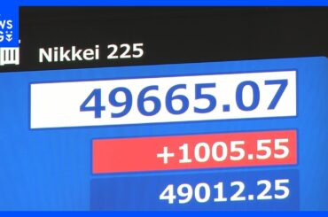 【 一時1000円超上昇】日経平均株価　米株高など受け全面高の展開｜TBS NEWS DIG
