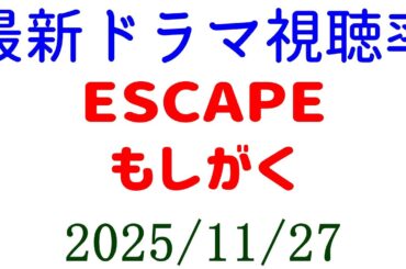 もしがく 最低視聴率！視聴率速報☆2025年11月27日