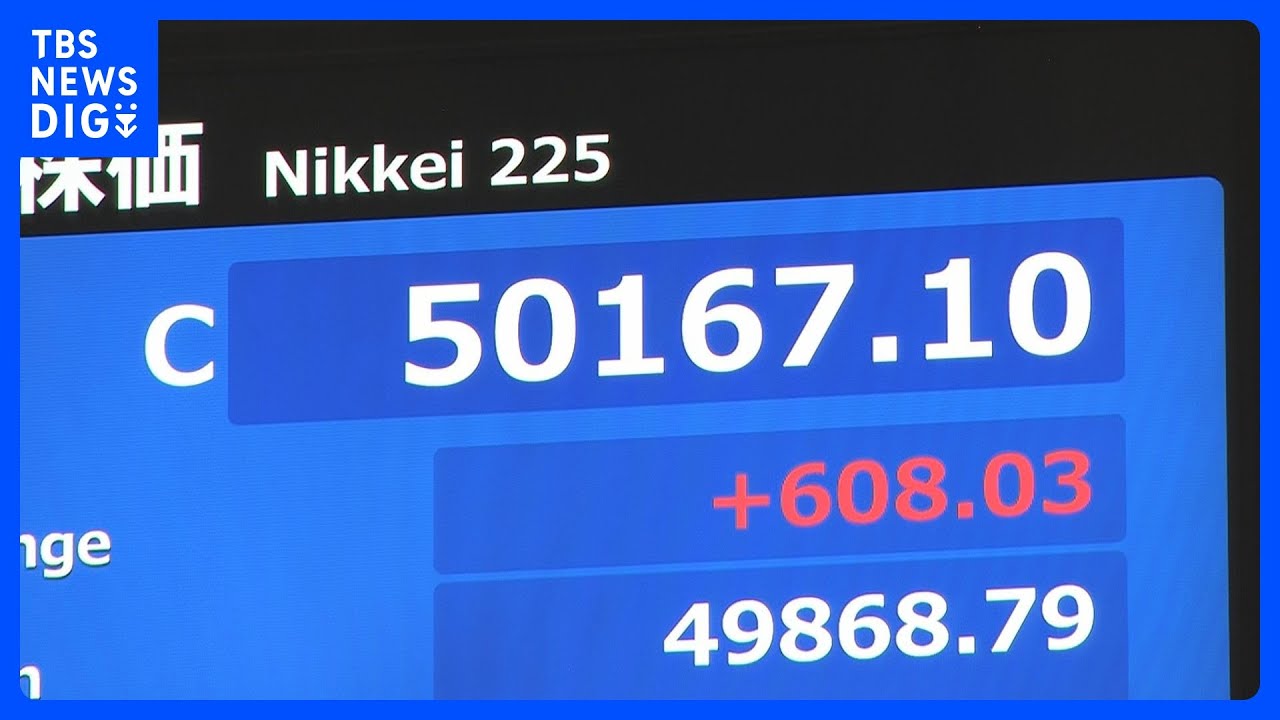 【速報】日経平均 5万円回復して取引終了 27日終値5万167円 アメリカの株高を受け続伸|TBS NEWS DIG 【速報】日経平均 5万円回復して取引終了 27日終値5万167円 アメリカの株高を受け続伸|TBS NEWS DIG