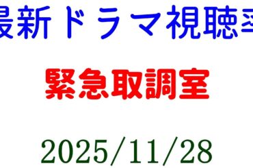 緊急取調室！視聴率速報☆2025年11月28日