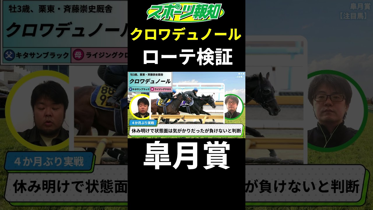 【皐月賞2025】クロワデュノールで間違いない?ローテを過去データから検証 【皐月賞2025】クロワデュノールで間違いない?ローテを過去データから検証