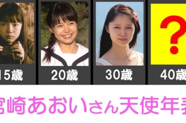 宮崎あおいさん【４歳〜４０歳】ずっと天使 年表（ちょっとだけエスパー出演中）