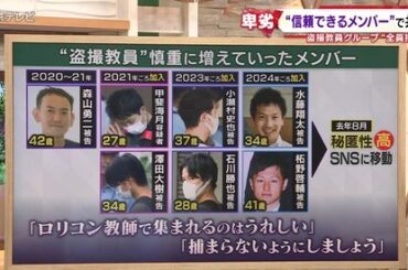 【朗報】ロリコン盗撮変態教師７人集、全員逮捕wwwwwwwwwwwwwwwwwwwwwwwwwwwwwwwwwwwwwwww