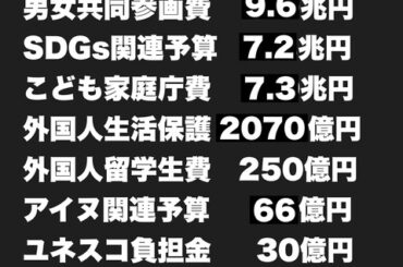 高市総理、「無駄な公金チューチューだと思う」をSNSを使い日本国民から広く募集