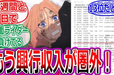 【果てしなきスカーレット】えっ、もう興行収入が圏外になったの！？への反応集【細田守/映画/タフ語録/鬼滅/チェンソーマン/国宝/呪術/わたなれ/栄光のバックホーム/サマーウォーズ/炎上/感想/レビュー