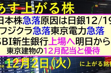 あす上がる株　2025年１２月２日（火）に上がる銘柄。日本株急落原因は日銀。フジクラ急落、東京電力急落。SBI新生銀行上場へ。東京建物の１２月配当。～最新の日本株情報。高配当株の株価やデイトレ情報～