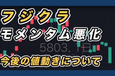 フジクラ　モメンタム悪化　今後の値動きについて&日経平均展望