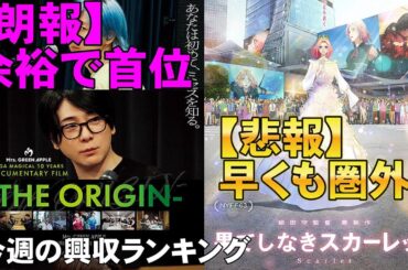 Mrs. GREEN APPLEが強すぎる【俺的映画速報Vol.349/第1部】【果てしなきスカーレット MGA 栄光のバックホーム ナイトフラワー 興行収入 興収 filmarks】