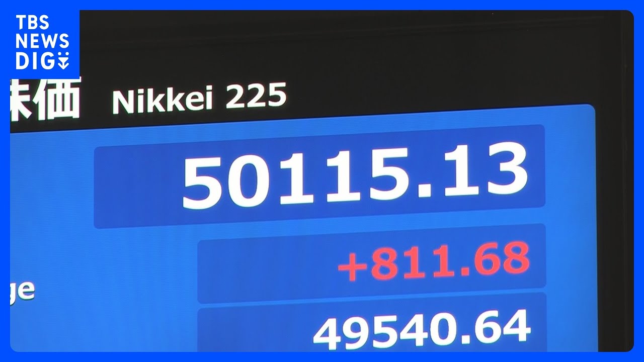 【速報】日経平均 一時800円超上昇 節目の5万円台を回復|TBS NEWS DIG 【速報】日経平均 一時800円超上昇 節目の5万円台を回復|TBS NEWS DIG