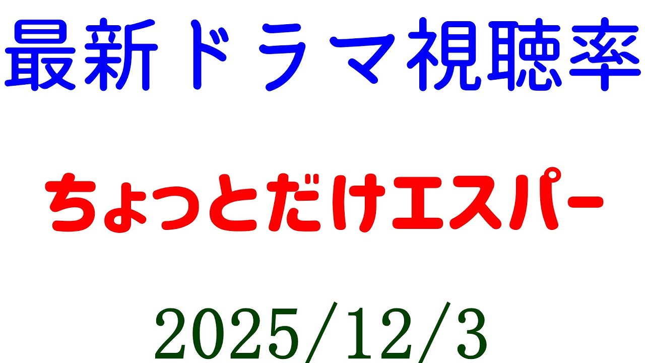 ちょっとだけエスパー 視聴率に不評?!視聴率一気に下がってしまう!視聴率速報☆2025年12月4日 ちょっとだけエスパー 視聴率に不評?!視聴率一気に下がってしまう!視聴率速報☆2025年12月4日