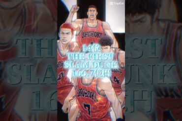 [Top31]映画興行収入ランキング！