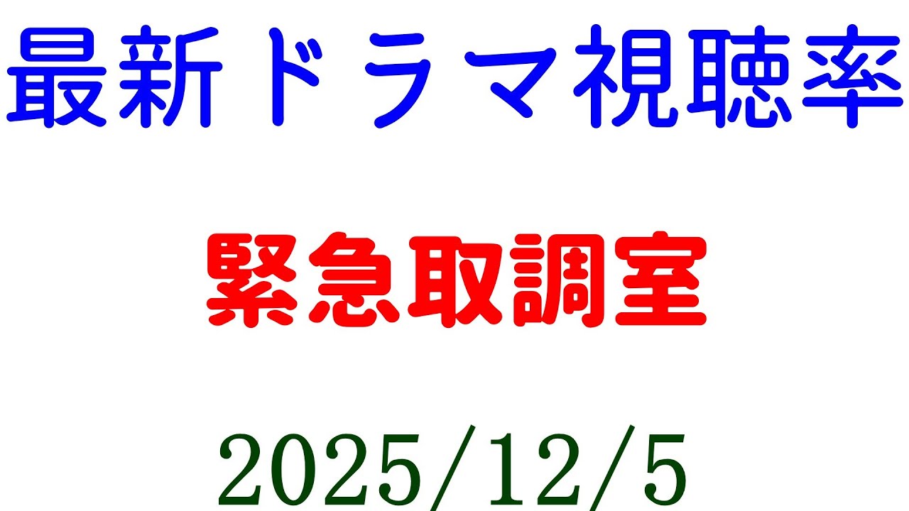 緊急取調室 高視聴率!視聴率速報☆2025年12月5日 緊急取調室 高視聴率!視聴率速報☆2025年12月5日