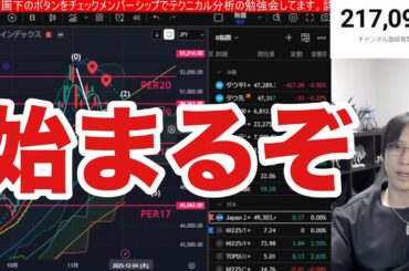 12/5【日経平均荒れるんかな⁉海外投資家は日本株高値売却どう読む】ロボット関連爆上げで半導体株、レーザーテック、ソフトバンクG強い‼日銀利上げ警戒でドル円155円。米国株、仮想通貨BTC上昇