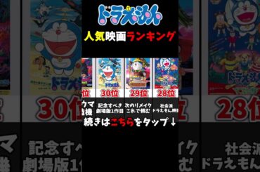 ドラえもん人気映画ランキングショート #shorts  #ドラえもん