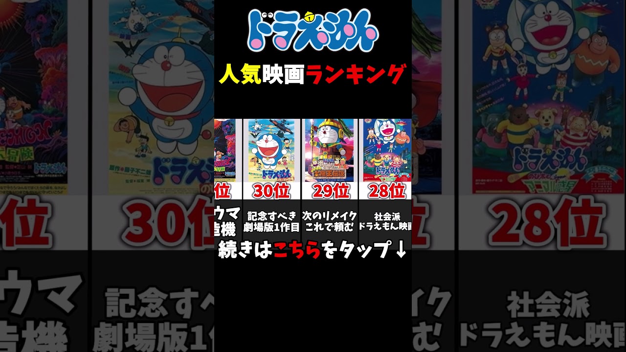 ドラえもん人気映画ランキングショート #shorts #ドラえもん ドラえもん人気映画ランキングショート #shorts #ドラえもん