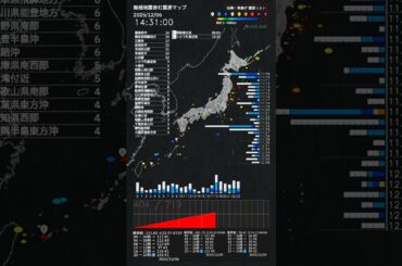 内容：2025年12月06日