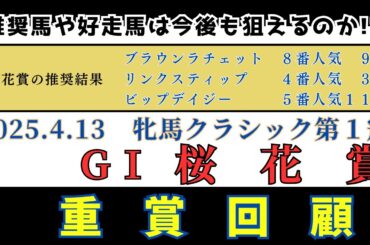 【桜花賞の重賞回顧】さらっと５分で簡単回顧！！