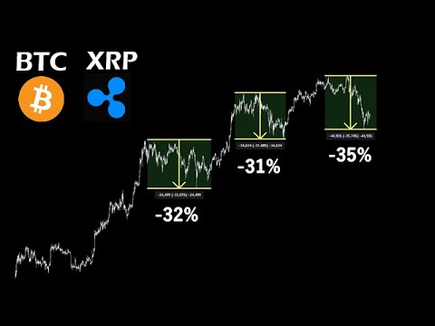 大反発の予兆と下げ止まりの目安について 大反発の予兆と下げ止まりの目安について