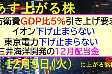 あす上がる株　2025年１２月９日（火）に上がる銘柄。防衛費GDP比５％引き上げ要求。イオン下げ止まらない。東京電力下げ止まらない。三井海洋開発の配当～最新の日本株情報。高配当株の株価やデイトレ情報～