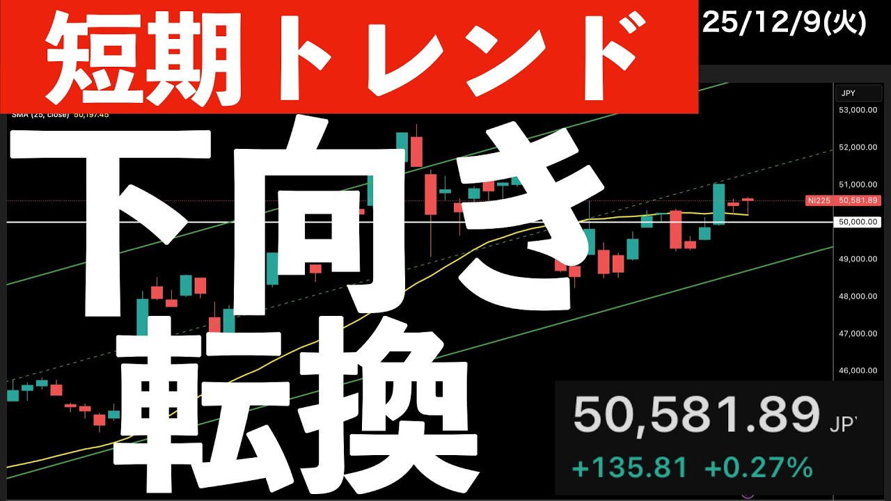 【短期トレンド】日経平均の25日線が下向きに!その理由は? #米国株 #日経平均 #nvidia 【短期トレンド】日経平均の25日線が下向きに!その理由は? #米国株 #日経平均 #nvidia