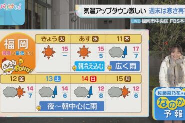 佐藤菜乃花気象予報士のお天気情報　バリはやッ!　12月9日