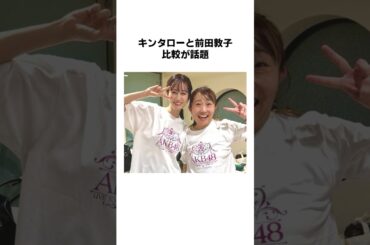 キンタローと前田敦子の顔のサイズ比較が話題