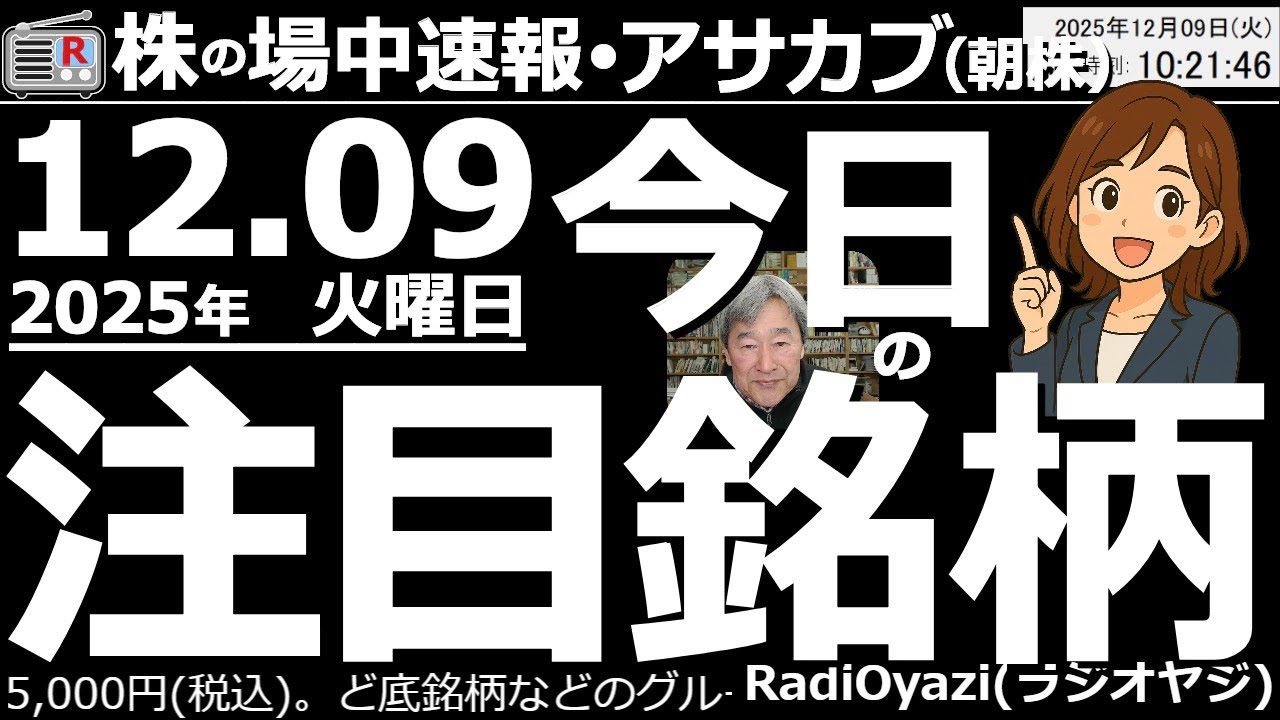 【朝株!(投資情報)】日経平均のチャートがGC(ゴールデンクロス)!だが「弱いGC」なので、もみあい脱却は困難か?日経225構成銘柄の強弱感●買い候補:9501東電、8267イオン、7974任天堂、他 【朝株!(投資情報)】日経平均のチャートがGC(ゴールデンクロス)!だが「弱いGC」なので、もみあい脱却は困難か?日経225構成銘柄の強弱感●買い候補:9501東電、8267イオン、7974任天堂、他