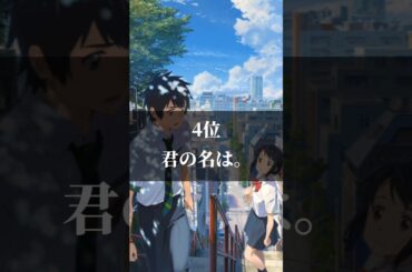 日本のアニメ映画興行収入ランキング！！ #anime